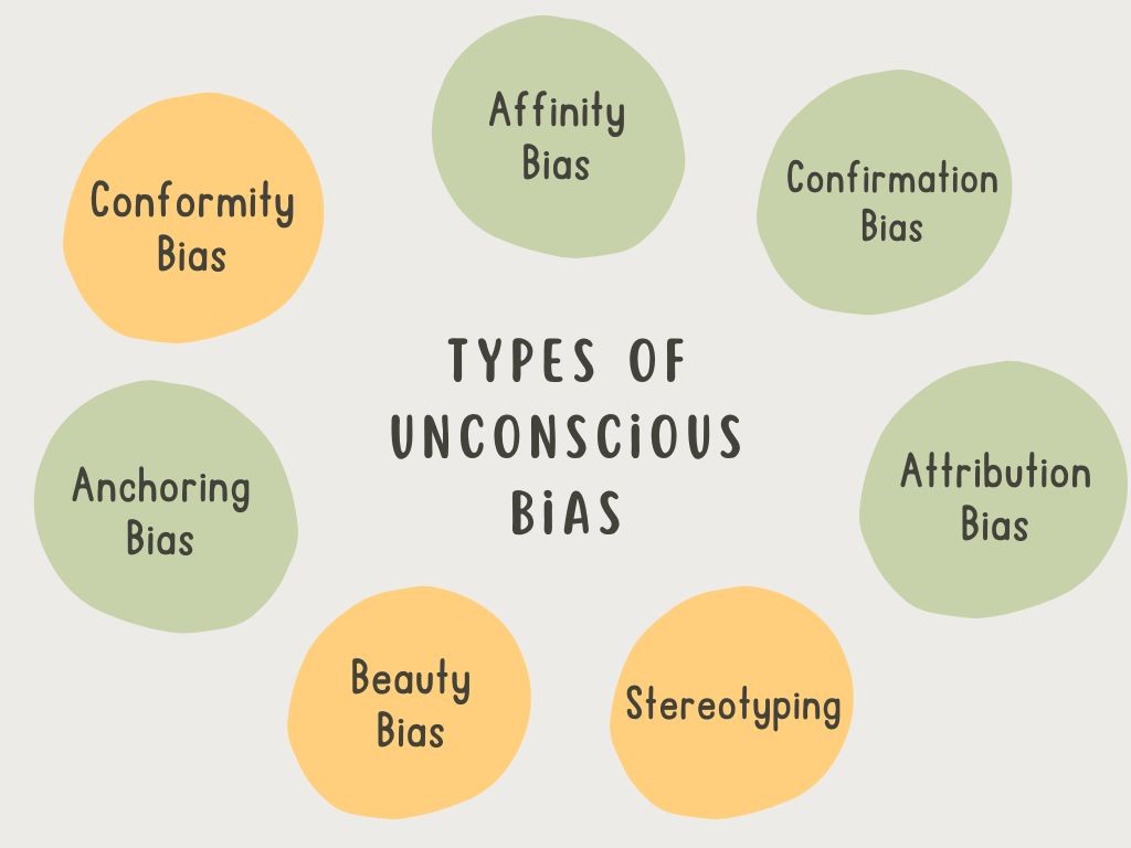 unconscious-bias